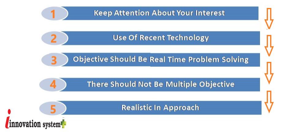 PhD Topic Selection